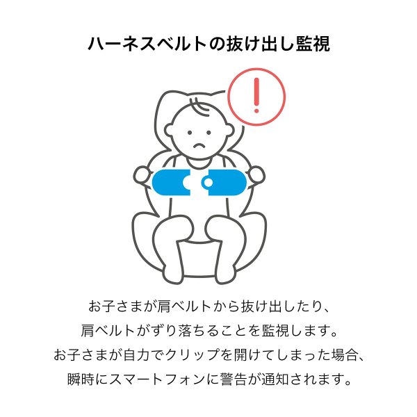 画像2: サイベックス  センサーセーフ / トドラー cybex (シローナシリーズ対応) (2)