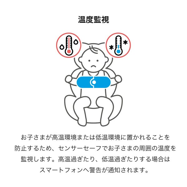 画像4: サイベックス  センサーセーフ / トドラー cybex (シローナシリーズ対応) (4)