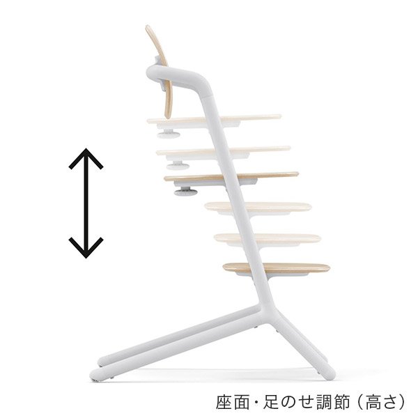 極美品 サイベックス レモ サンドホワイト cybex LEMO