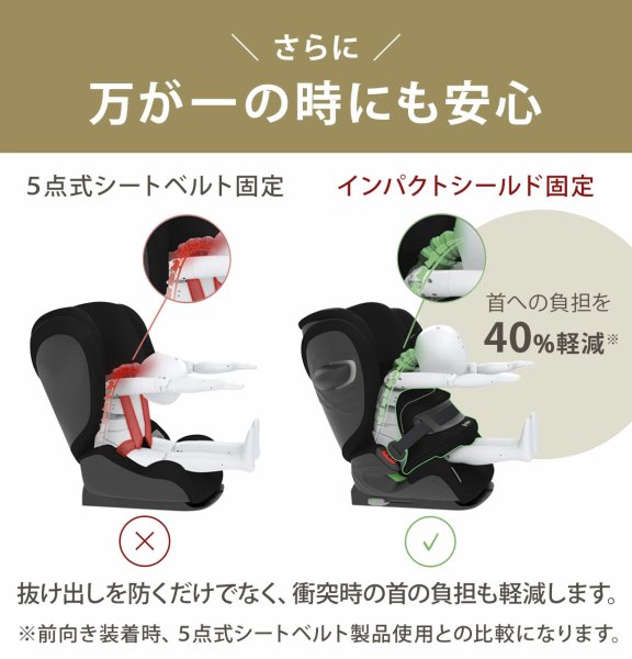 画像18: パラスG2 アーモンドベージュプラス  cybex PALLAS G2 i-Size (18)