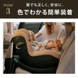 画像11: サイベックス シローナT アイサイズ ミラージュグレープラス cybex Sirona T I-SIZE (11)
