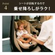 画像13: サイベックス シローナT アイサイズ ミラージュグレープラス cybex Sirona T I-SIZE (13)