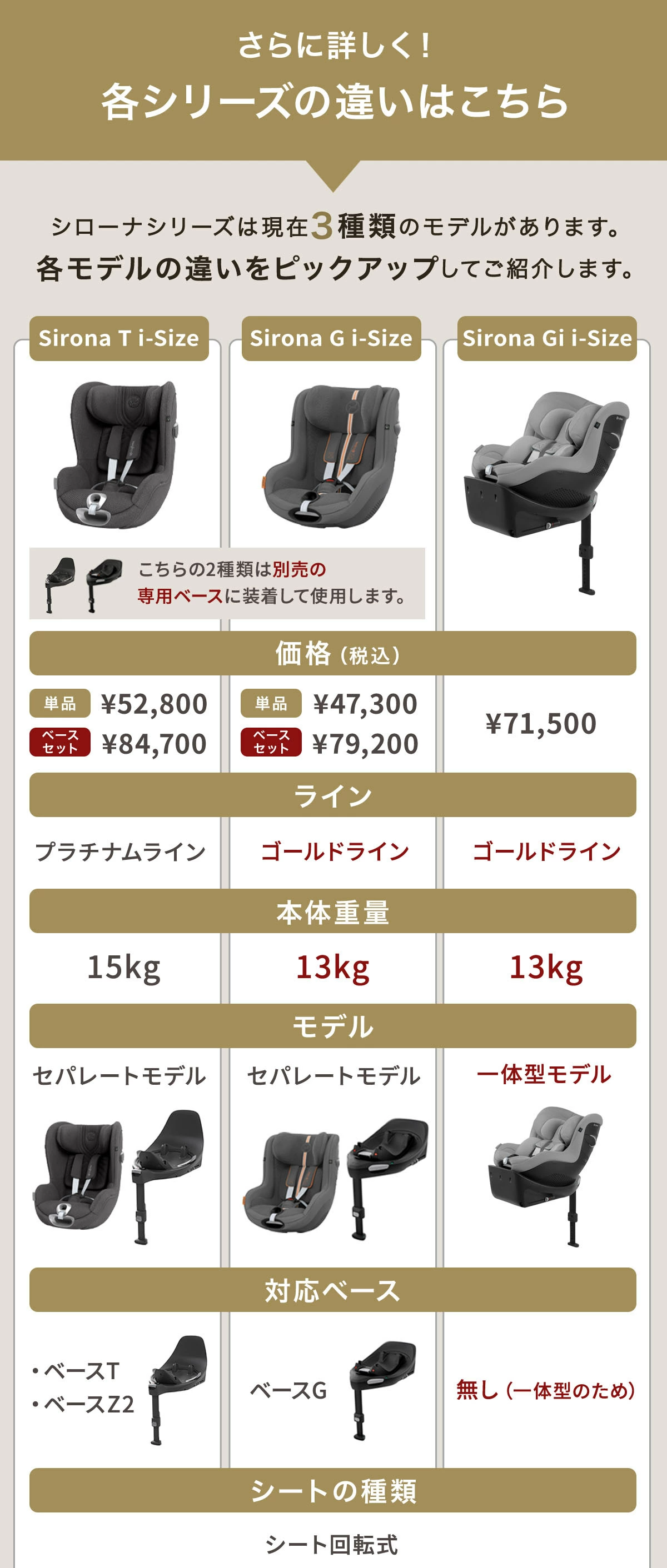 シローナシリーズ