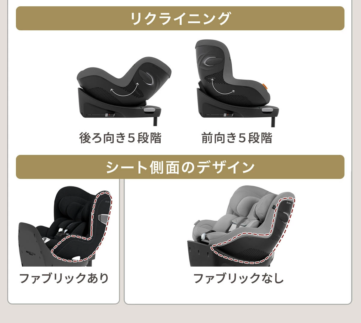 シローナシリーズ