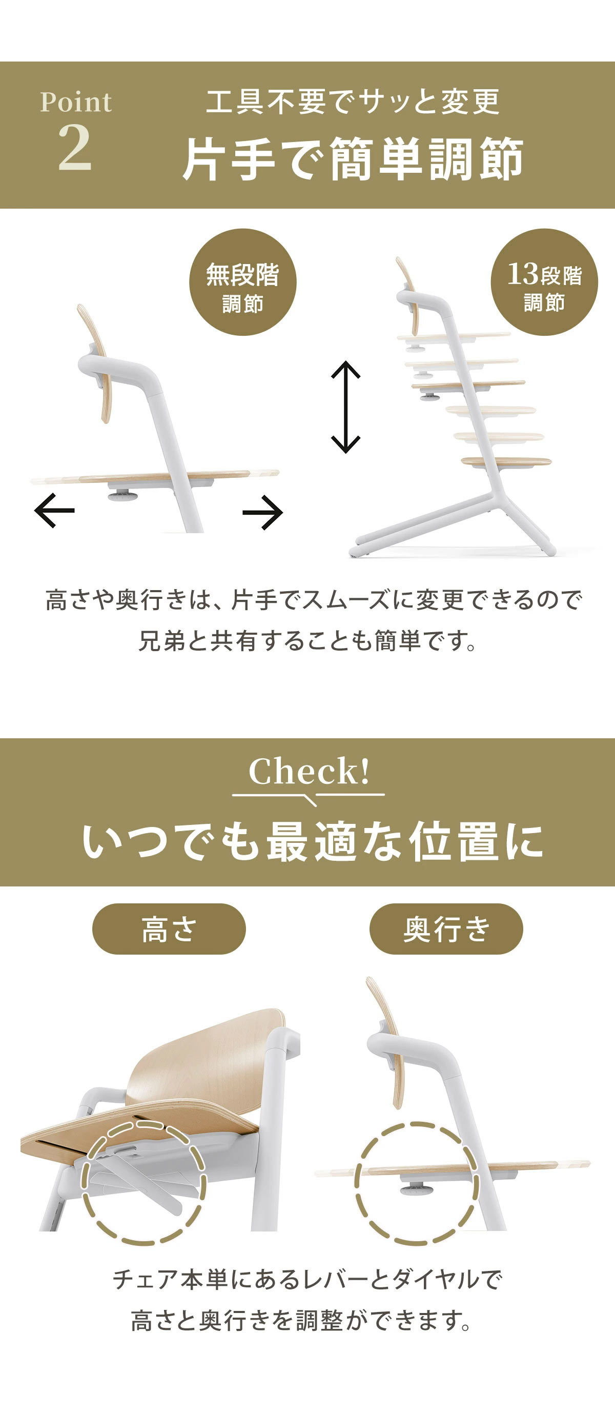 サイベックス レモチェア