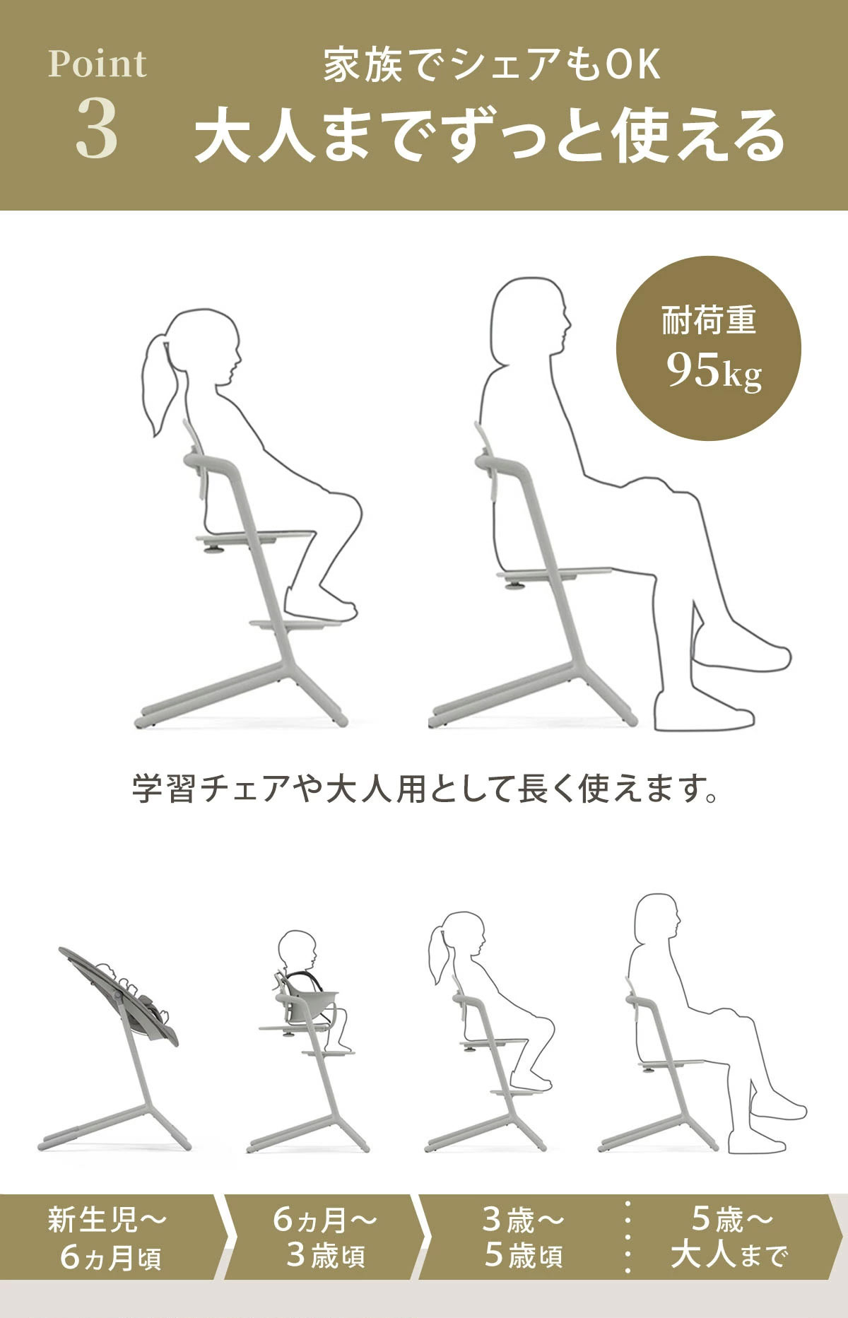 サイベックス レモチェア