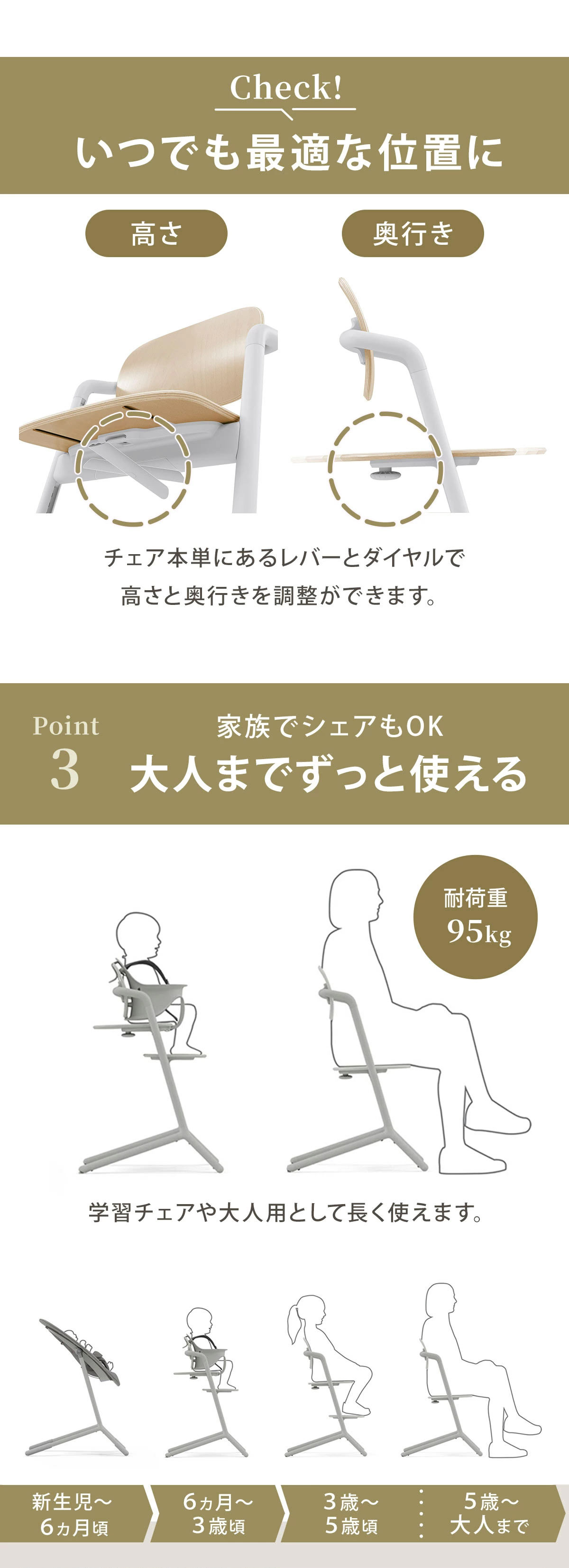 サイベックス レモチェア