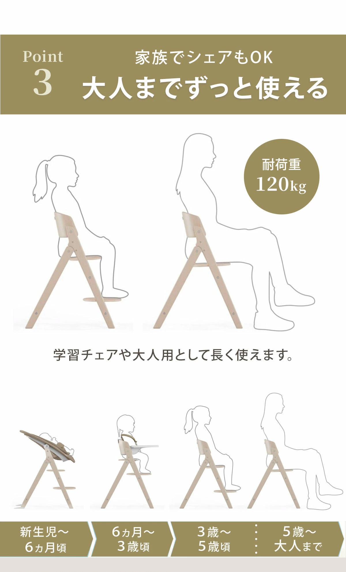 サイベックス クリック & フォールド チェア