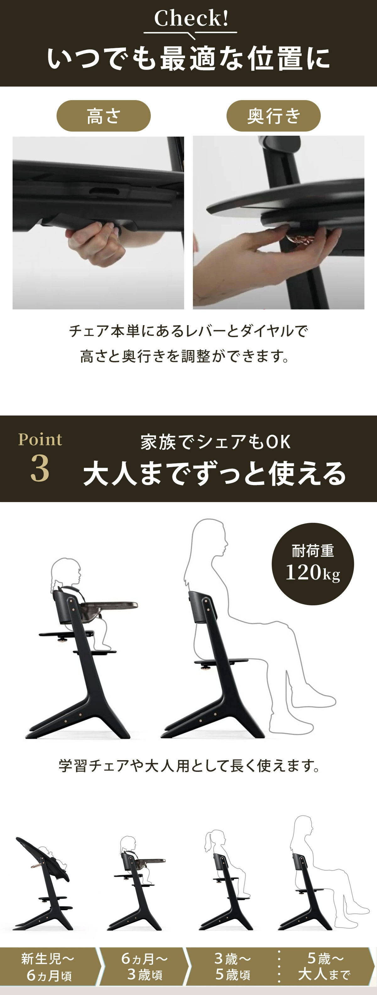 サイベックス レモプラチナム 3-IN-1