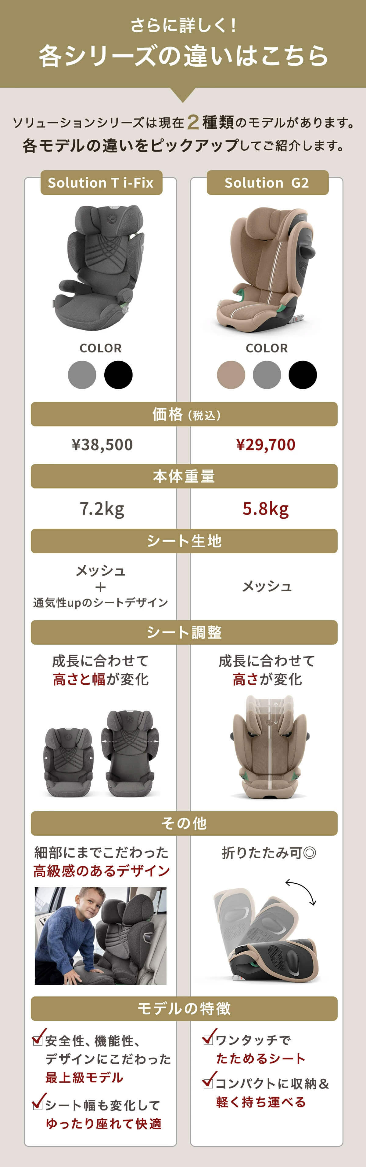 サイベックスならではのスタイリッシュなデザイン