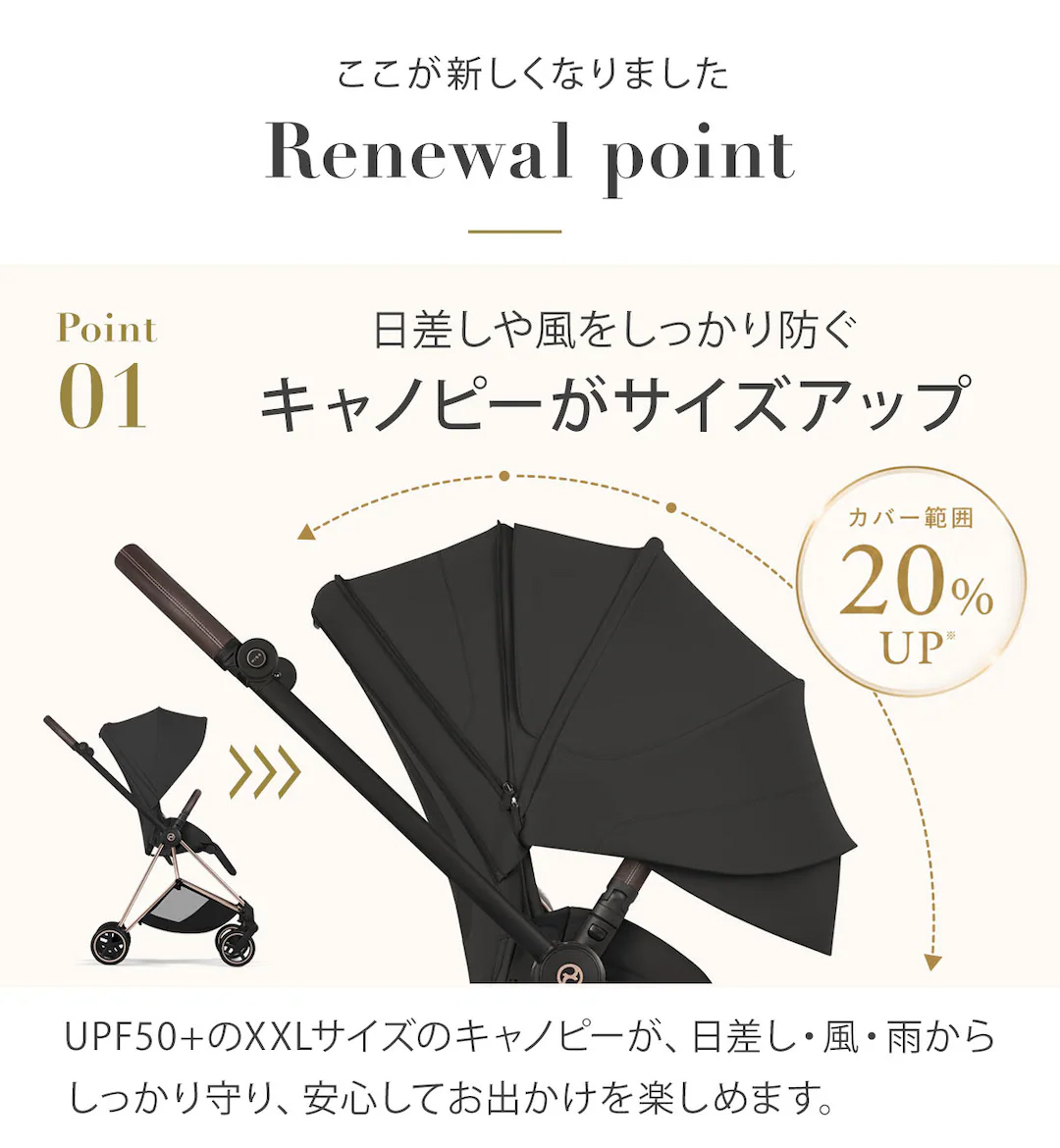 サイベックス ミオス