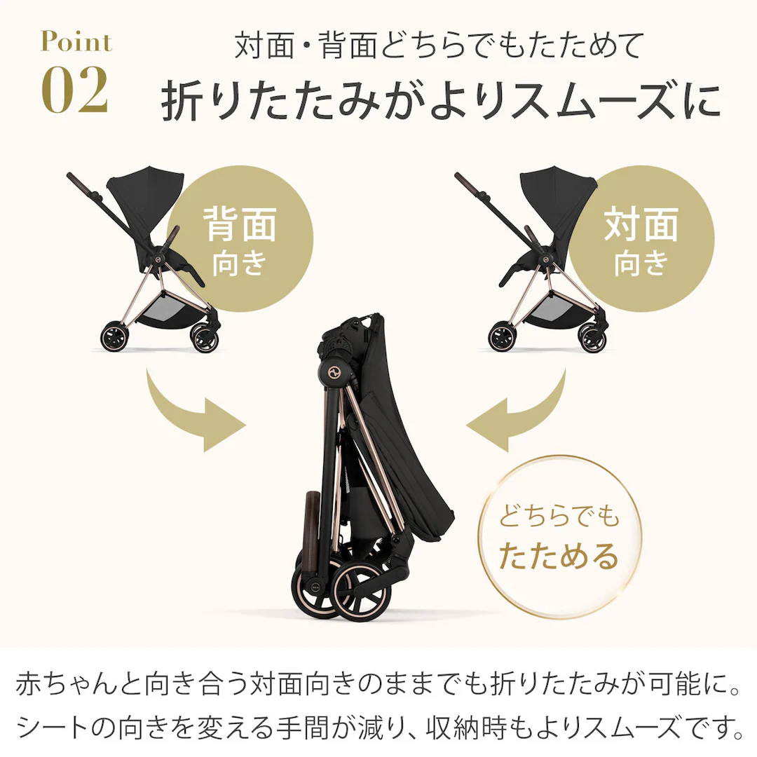サイベックス ミオス