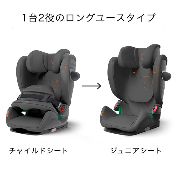 サイベックス パラスGアイサイズ (cybex pallas G i-SIZE)