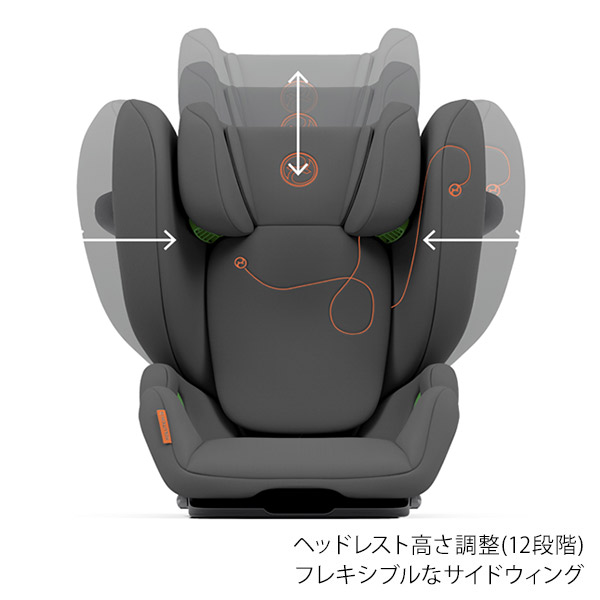 サイベックス ソリューションGアイフィックス ラバグレー cybex Solution G i-Fix